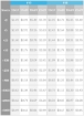 Pricing Table